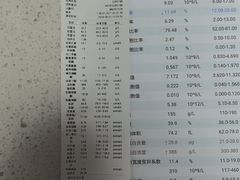 -宠颐生美多格动物医院骨科·影像科新北转诊中心(汉江路店)