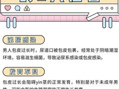-沈阳沈大医院