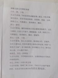 -瘦立方身材管理中心