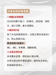 -美肤盾祛痘·问题肌头疗管理中心