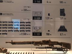 -侵华日军南京大屠杀遇难同胞纪念馆