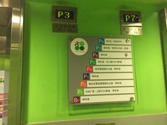 -大宁国际商业广场-地下停车库