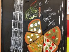 -达美乐比萨(朝阳路店)