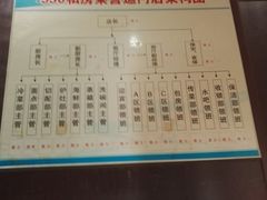-930私房菜(欧阳路店)