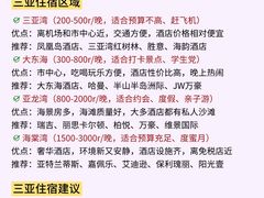 -亚龙湾中心广场