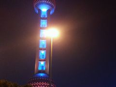 -陆家嘴空中步行连廊