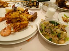 -凤冠假日酒店自助餐