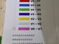 -问山MountQuest攀岩馆