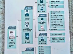 -解放阁