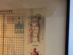 -张钰强中医正骨推拿连锁(华发商都店)