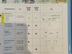 -宝岛眼镜(北京亚运村旗舰店)