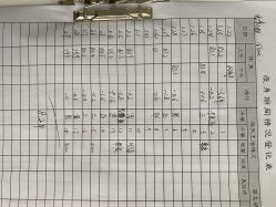 -简悦美塑·徒手点穴减肥