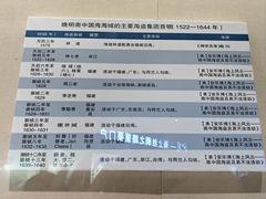 -汕头市博物馆