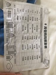 -天使医生月子中心(福佑店)