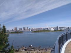 -台场海滨公园船码头