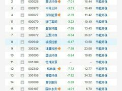 -翠微茶楼饭店(前山店)