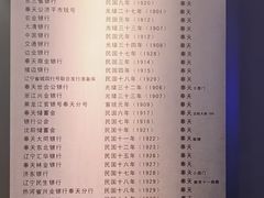 -沈阳金融博物馆