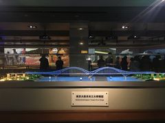 -中国铁道博物馆(正阳门馆)