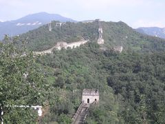 -慕田峪长城