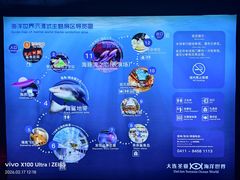 -大连圣亚海洋世界