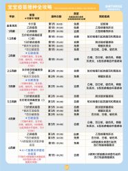 -杭州贝瑞斯美华妇儿医院·早孕·产检·儿科