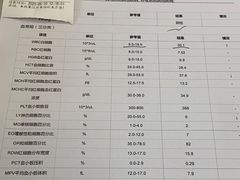 -美联众合动物医院·24h京西诊疗中心