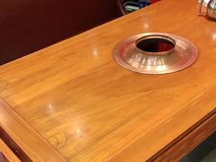 -宝泉铜锅(高新店)