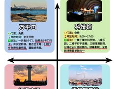 -日照灯塔风景区