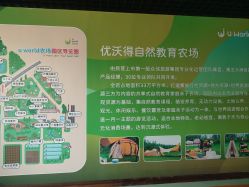 点击看大图 -优沃得自然教育农场·冰雪乐园·生日会·研学