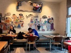 -必胜客(港城新天地店)