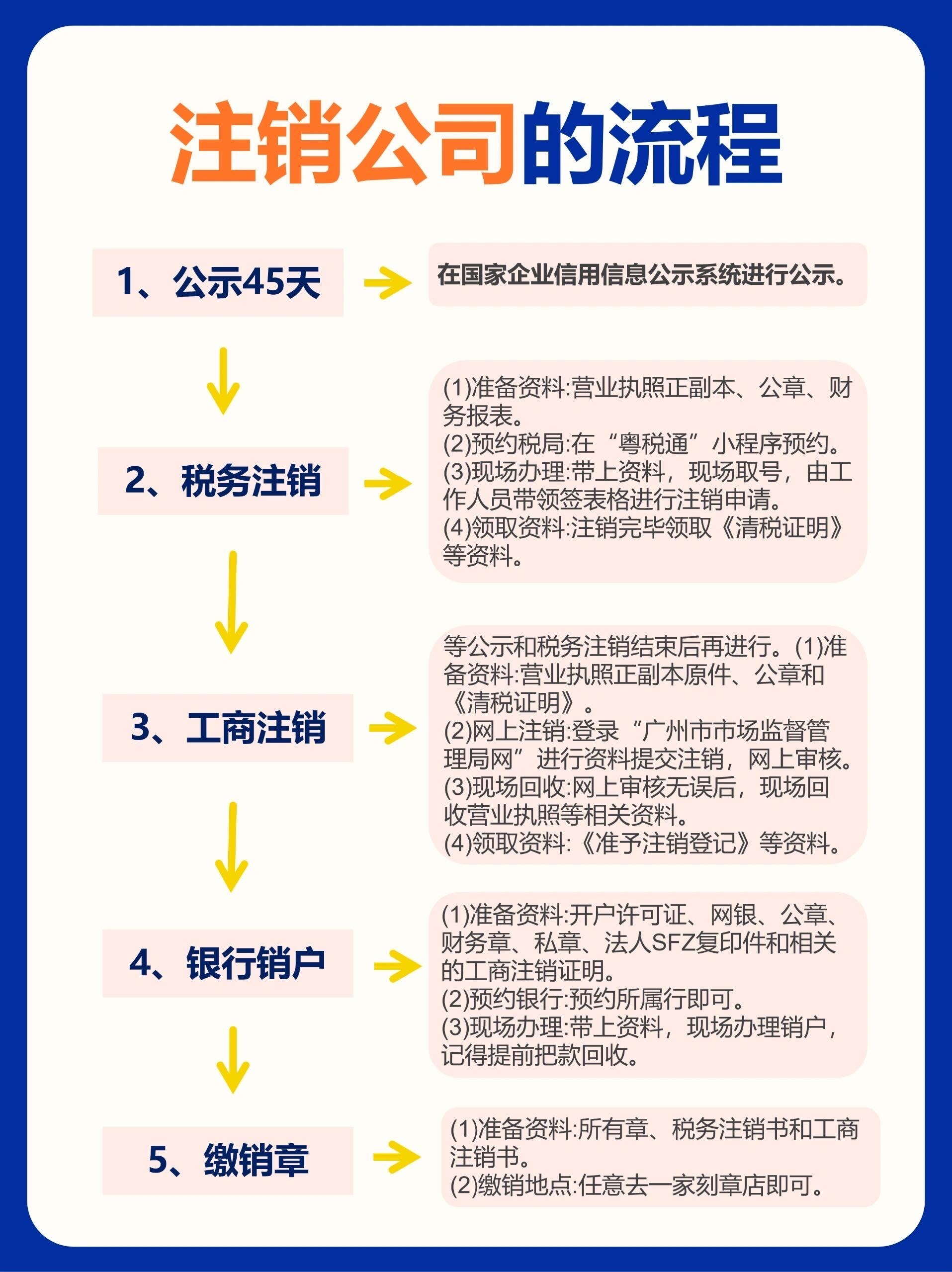 https://qcloud.dpfile.com/pc/S7hHhTieOwr0Gy9uVWnVLnCUhu2eRFpy9mk8B1FZoHLRzUFALiqX__MOm9Fd5rODY0q73sB2DyQcgmKUxZFQtw.jpg