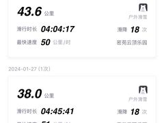-密苑云顶乐园(云顶滑雪场)