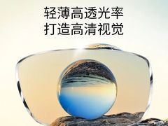 -青岛亨得利眼镜(城阳家佳源店)