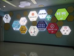 -新荟城(望京店)