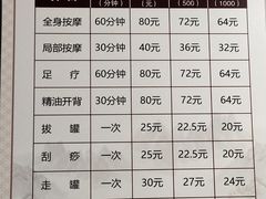 -厚德盲人按摩(太阳城店)