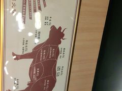 -潮鑫牛肉火锅(敏捷广场店)