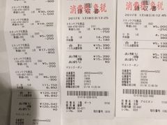 -阪急百货店(梅田总店)