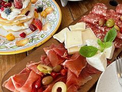 -Alimentari早午餐(安福路店)