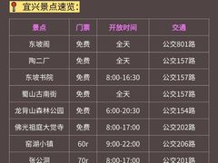 -雅达·阳羡溪山小镇中心