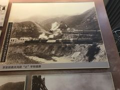 -中国铁道博物馆(正阳门馆)
