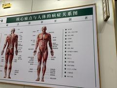 -通透堂中医·精准推拿(万科云城分院)