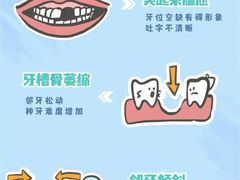 -曙康口腔·家庭全科诊疗中心