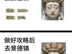 -景德镇古窑民俗博览区