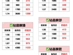 -南屏步行街
