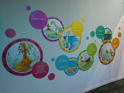 -恐龙探索乐园(磁器口店)