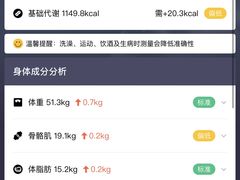 -乐刻健身(红山6979店)