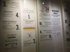 -广州市城市规划展览中心