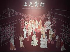 -西安唐皇城墙含光门遗址博物馆