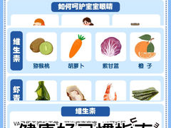 -思明堂儿童近视弱视视力训练中心(富荟店)