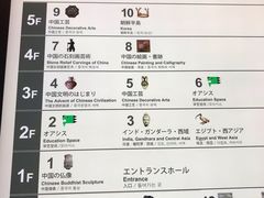 -东京国立博物馆